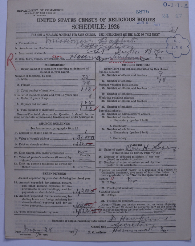Scan of Negro Baptists: 6876