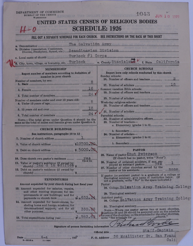 Scan of Salvation Army: 1043
