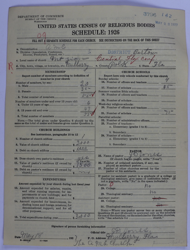 Scan of African Methodist Episcopal Church: 3796