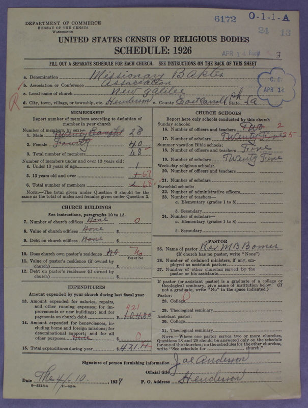 Scan of Negro Baptists: 6172