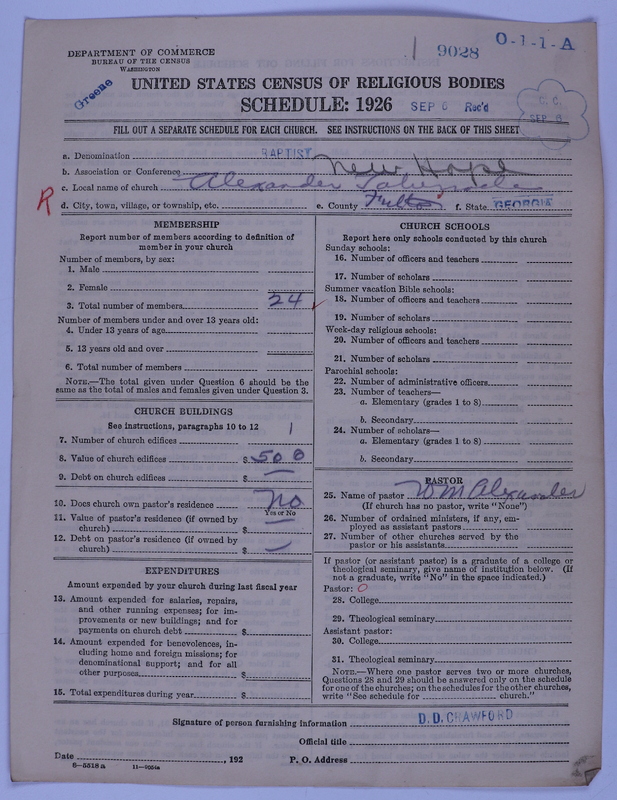 Scan of Negro Baptists: 9028