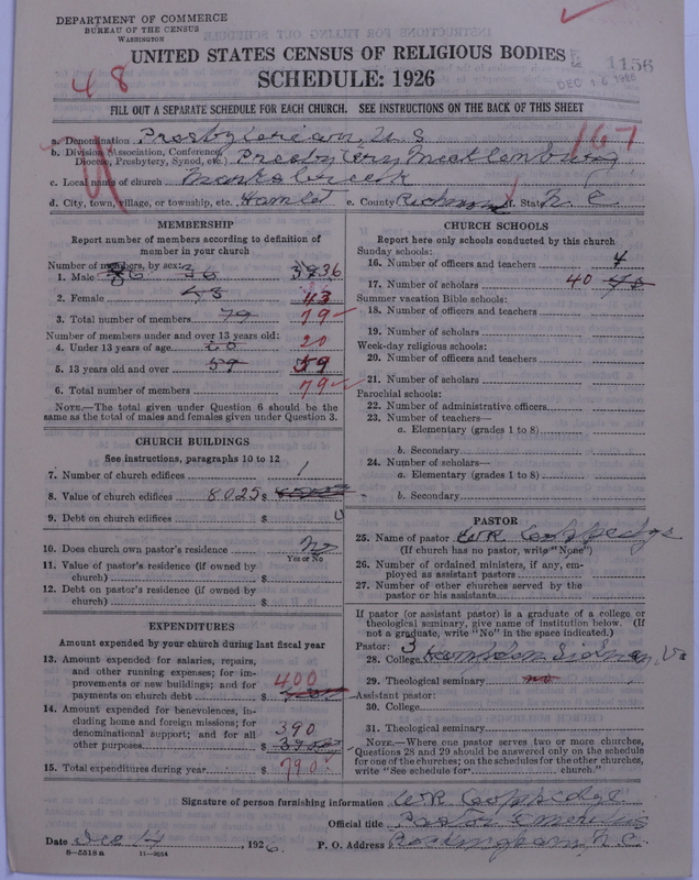 Scan of Presbyterian Church in the United States: 1156