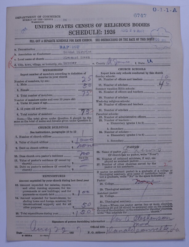 Scan of Negro Baptists: 6747