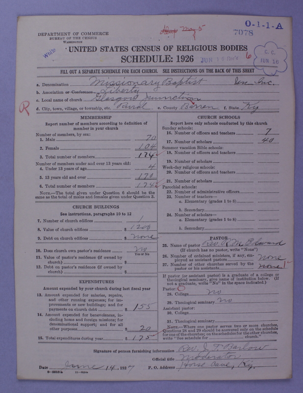 Scan of Negro Baptists: 7078