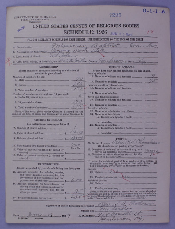 Scan of Negro Baptists: 7295