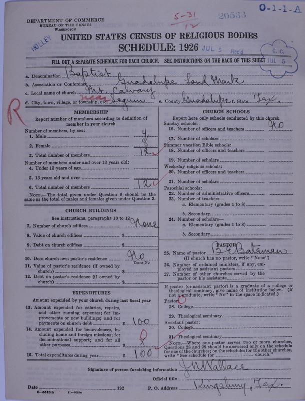 Scan of Negro Baptists: 20533