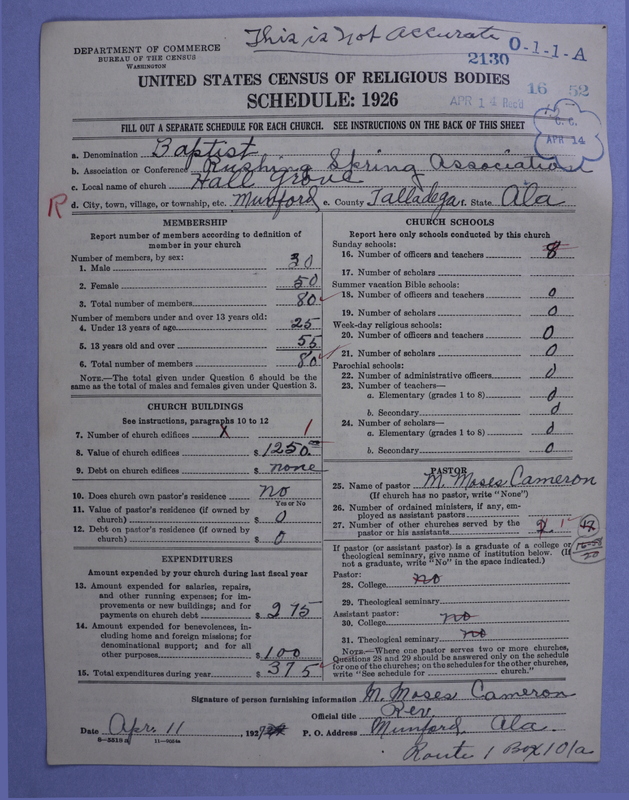 Scan of Negro Baptists: 2130