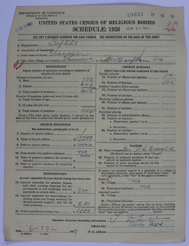 Scan of Negro Baptists: 19224