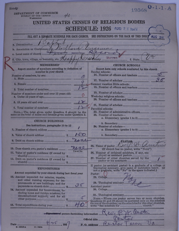Scan of Negro Baptists: 19568