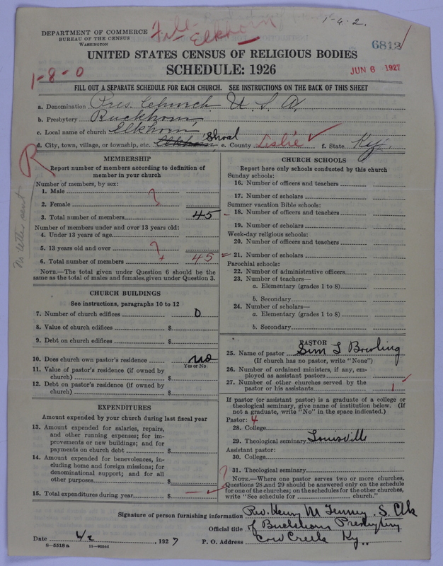 Scan of Presbyterian Church in the United States of America: 6812