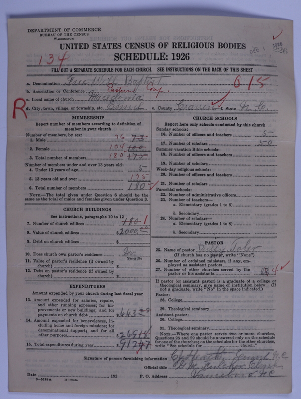 Scan of Free Will Baptists: 226