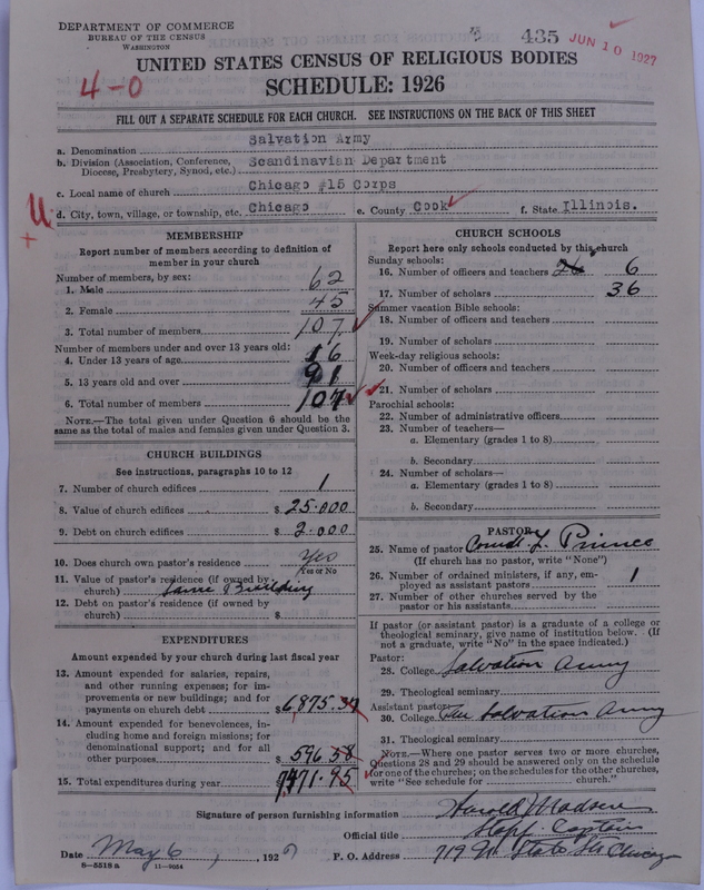 Scan of Salvation Army: 435