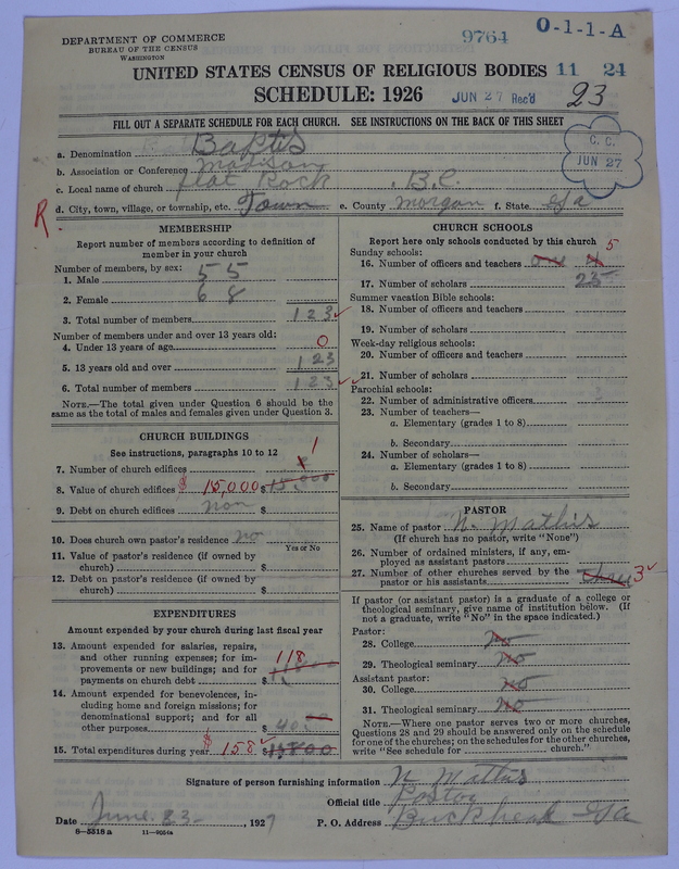 Scan of Negro Baptists: 9764