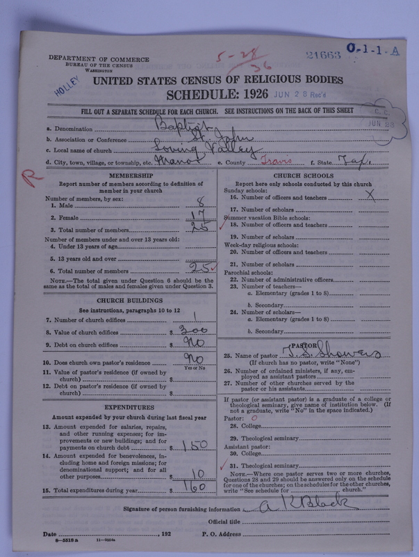Scan of Negro Baptists: 21663