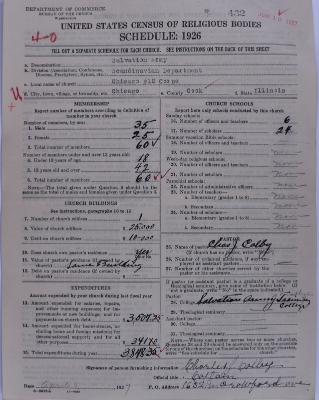Scan of Salvation Army: 432