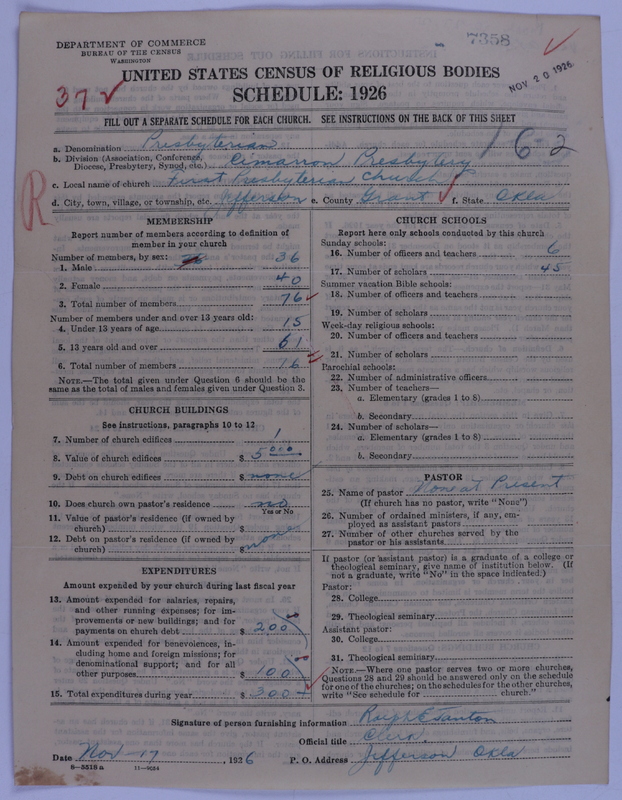 Scan of Presbyterian Church in the United States of America: 7358