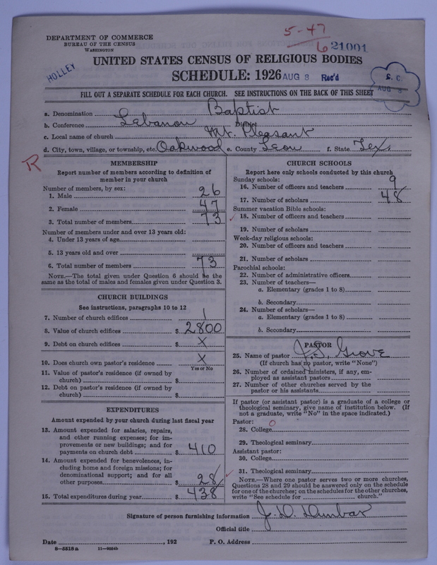 Scan of Negro Baptists: 21001
