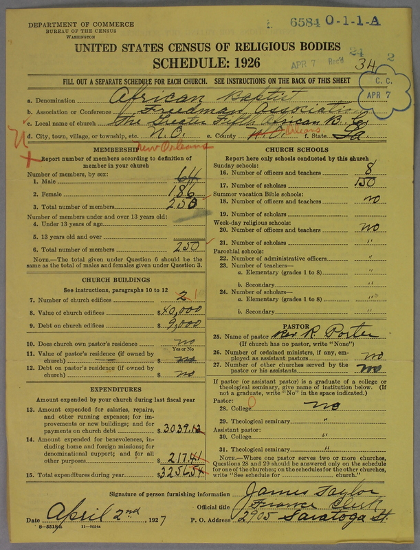 Scan of Negro Baptists: 6584