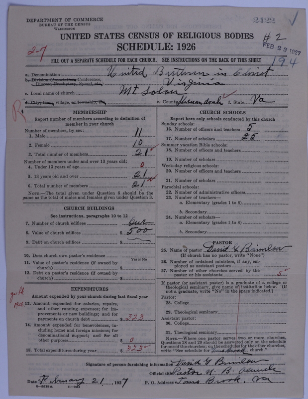 Scan of Church of the United Brethren in Christ: 2422