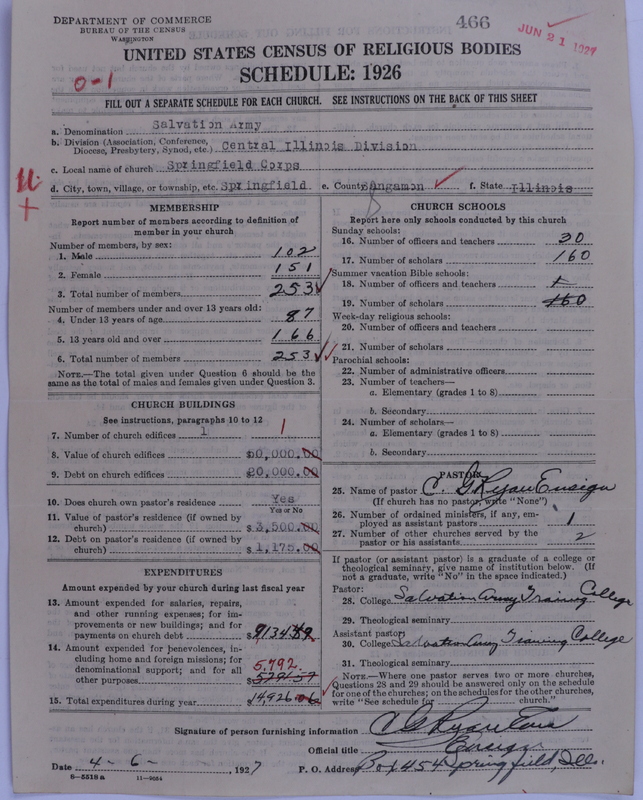 Scan of Salvation Army: 466