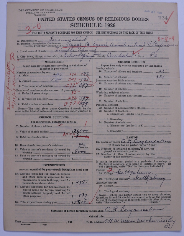 Scan of United Lutheran Church in America: 934