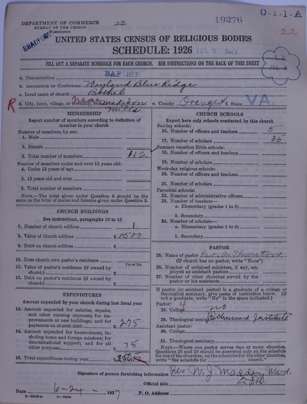 Scan of Negro Baptists: 19276