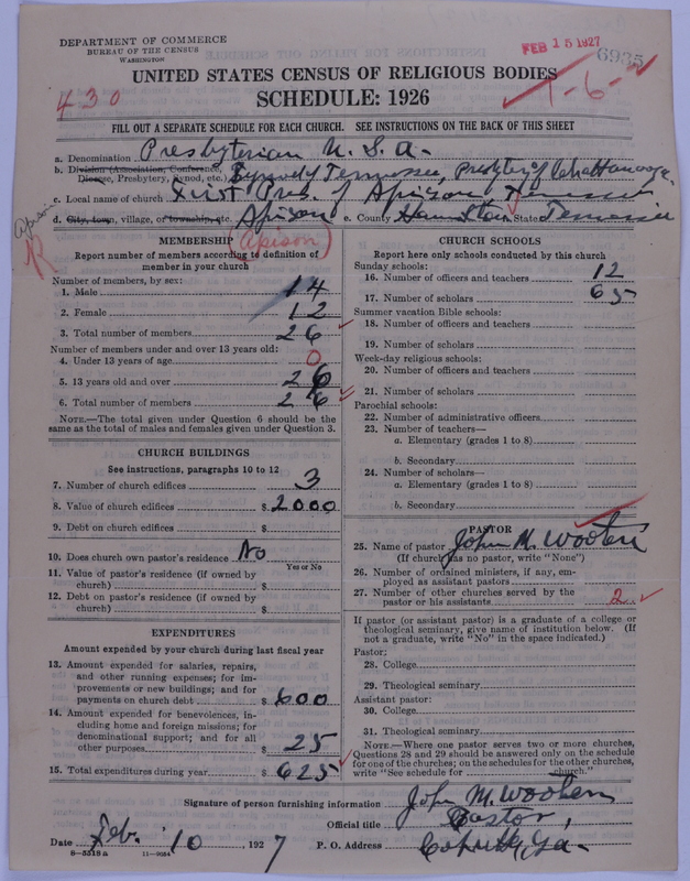 Scan of Presbyterian Church in the United States of America: 6935