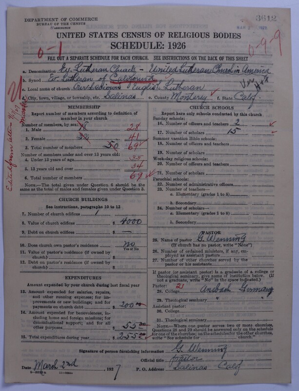 Scan of United Lutheran Church in America: 3612