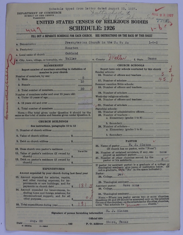 Scan of Presbyterian Church in the United States of America: 7786