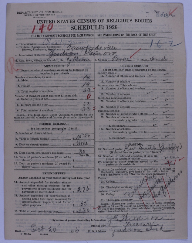 Scan of Presbyterian Church in the United States of America: 3298