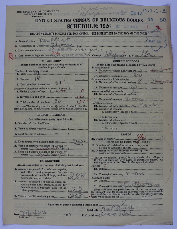 Scan of Negro Baptists: 9042