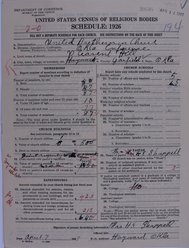Scan of Church of the United Brethren in Christ: 2856
