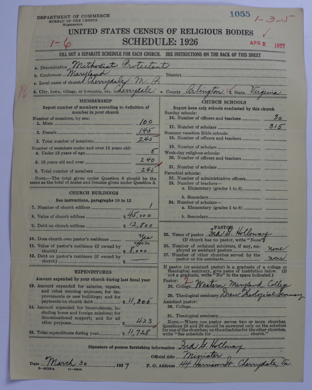 Scan of Methodist Protestant Church: 1055