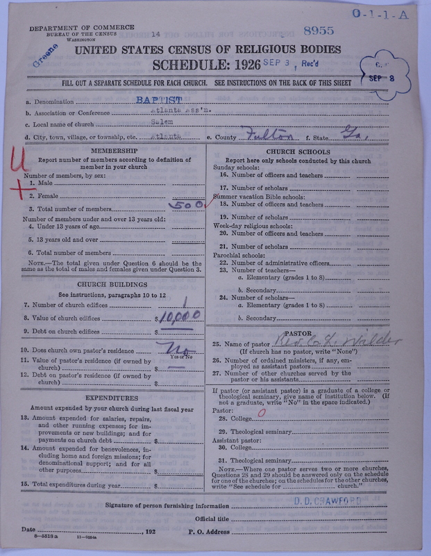 Scan of Negro Baptists: 8955