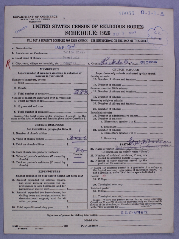 Scan of Negro Baptists: 10055