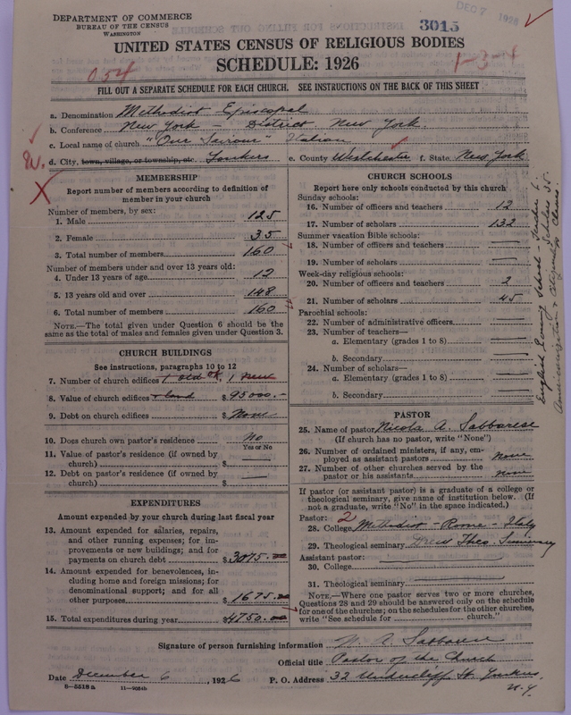 Scan of Methodist Episcopal Church: 3015