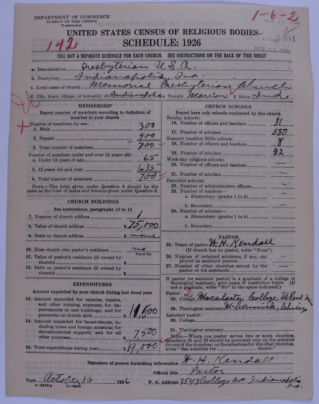 Scan of Presbyterian Church in the United States of America: 3261