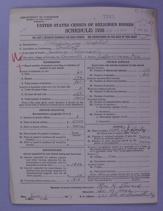 Scan of Negro Baptists: 7353