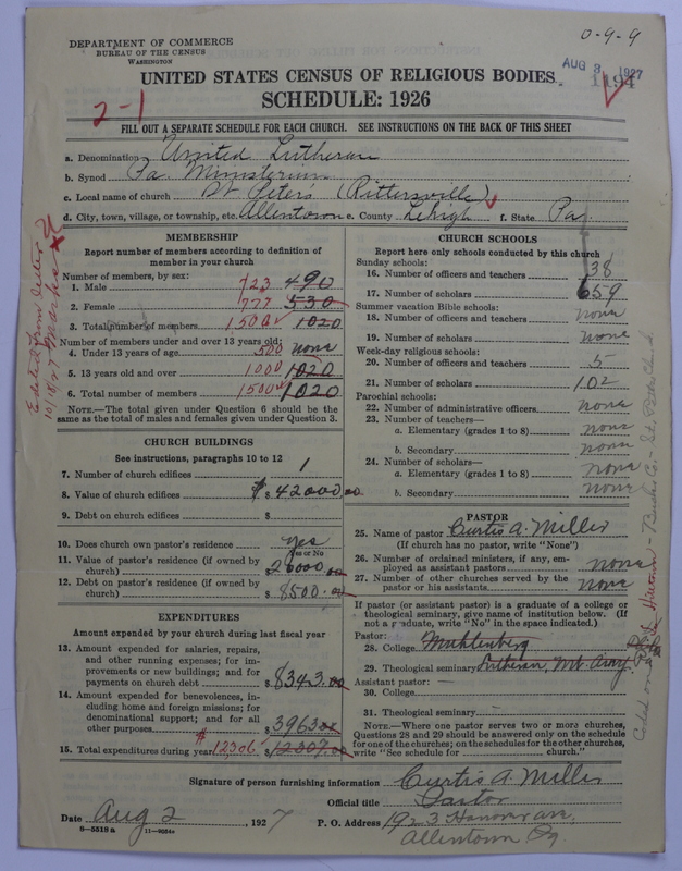 Scan of United Lutheran Church in America: 1194