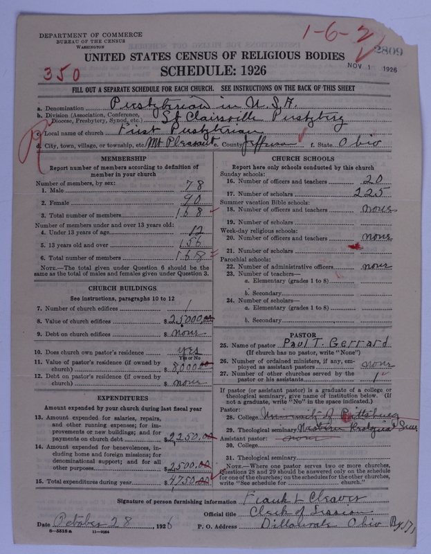 Scan of Presbyterian Church in the United States of America: 2809