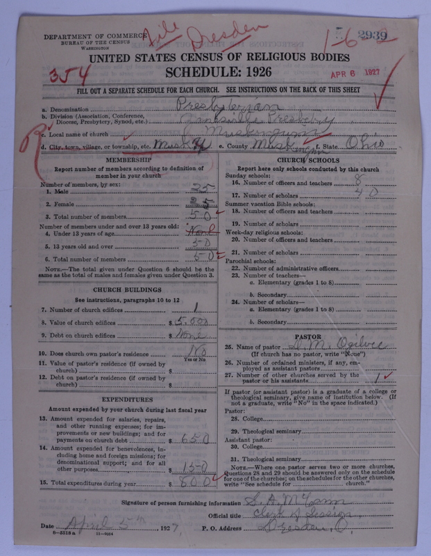 Scan of Presbyterian Church in the United States of America: 2939