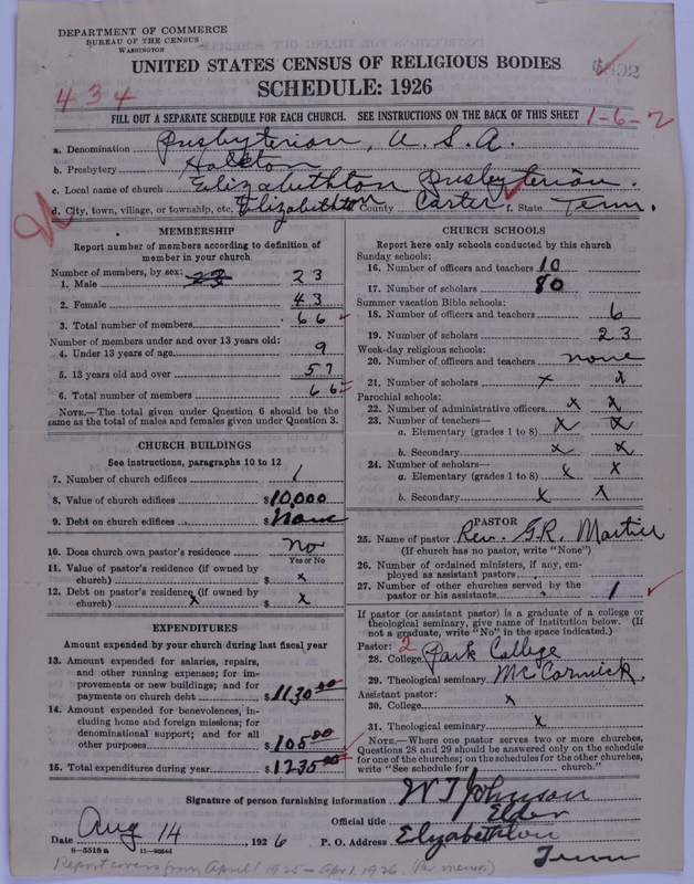 Scan of Presbyterian Church in the United States of America: 6892