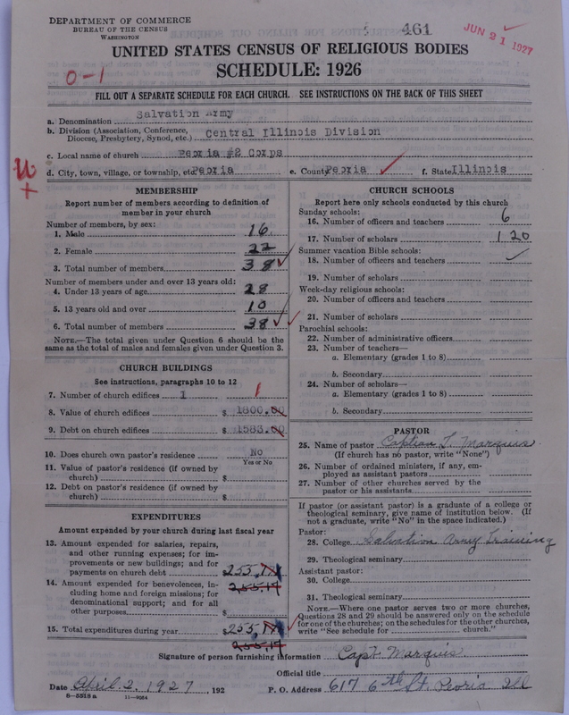 Scan of Salvation Army: 461
