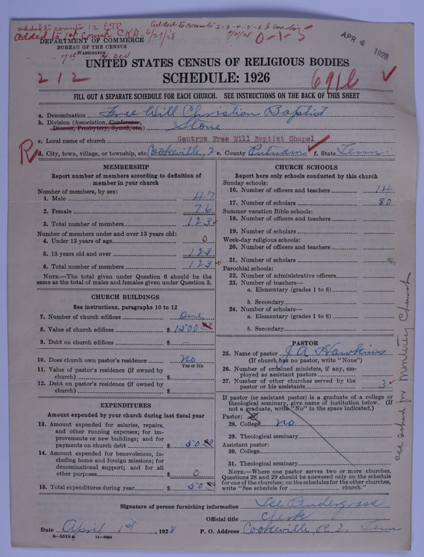 Scan of Free Will Baptists: 691l