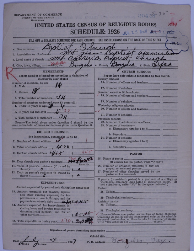 Scan of Negro Baptists: 20428