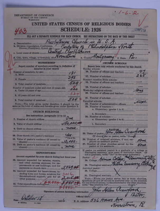 Scan of Presbyterian Church in the United States of America: 2079