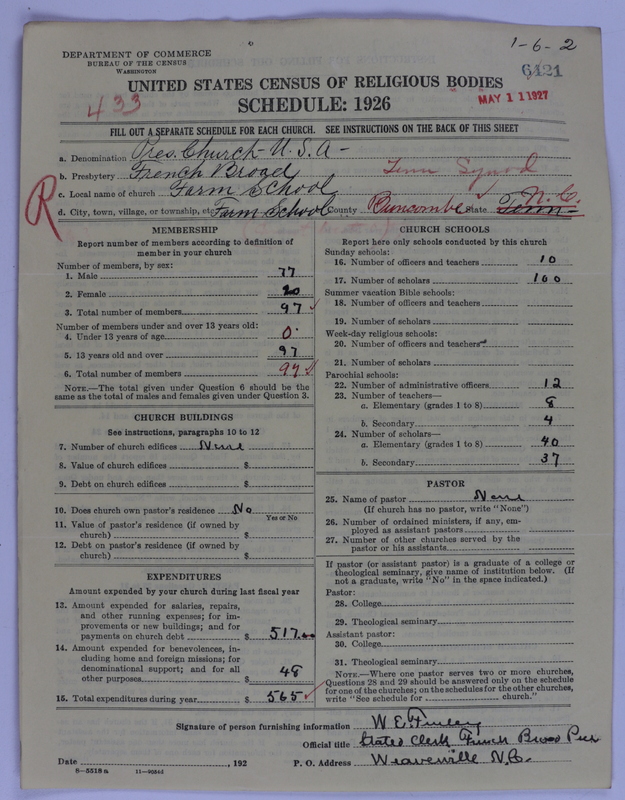 Scan of Presbyterian Church in the United States of America: 6421