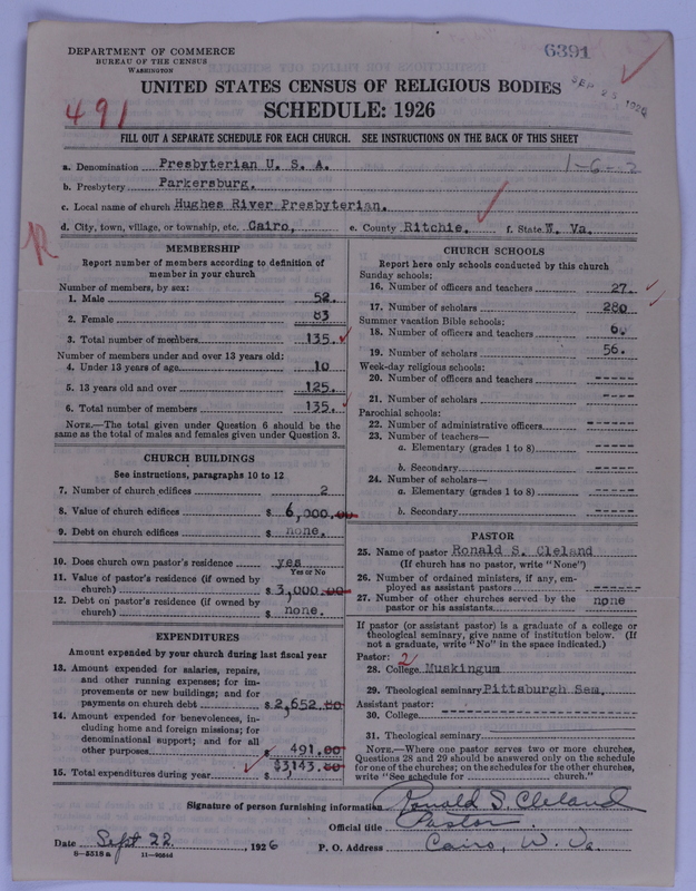 Scan of Presbyterian Church in the United States of America: 6391
