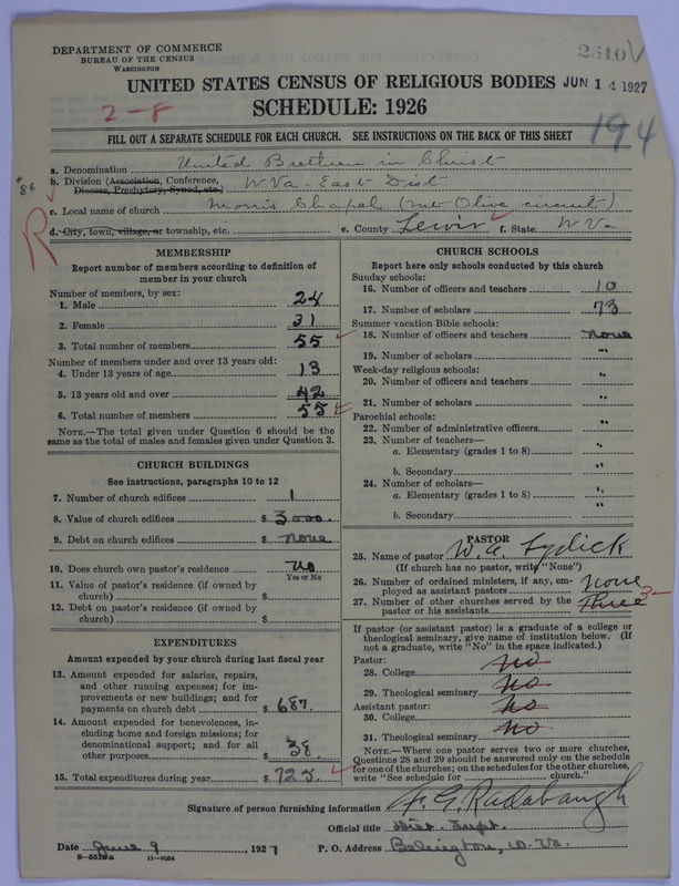 Scan of Church of the United Brethren in Christ: 2610
