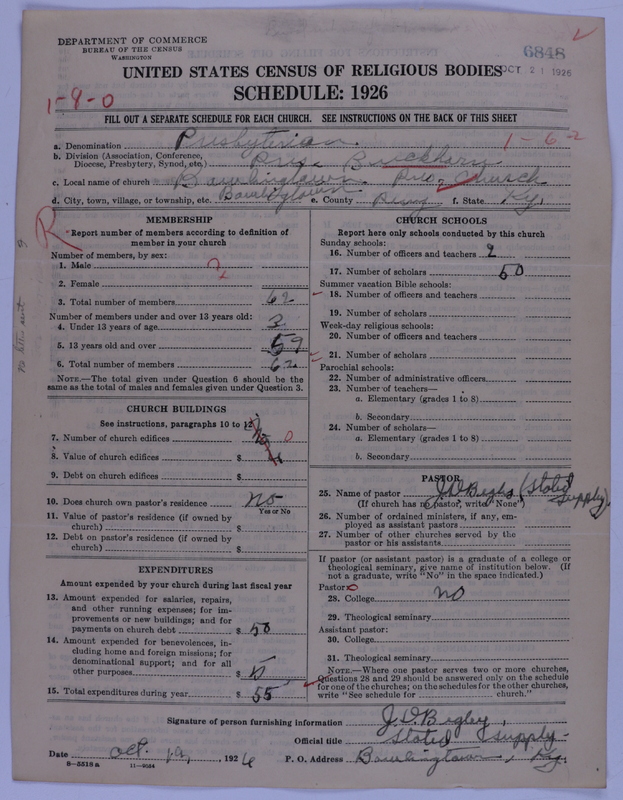 Scan of Presbyterian Church in the United States of America: 6848